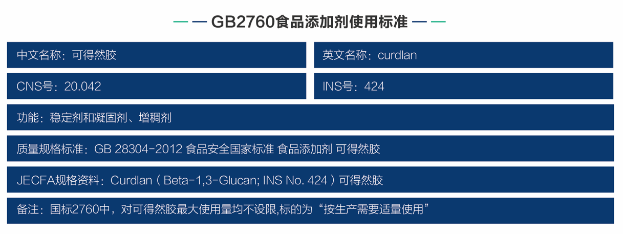 可得然胶--使用标准.png